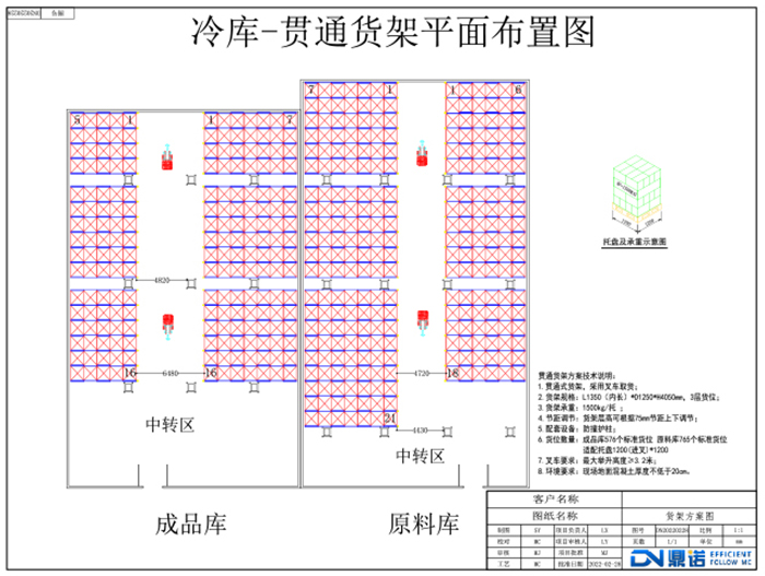 貫通貨架食品冷庫規(guī)劃方案